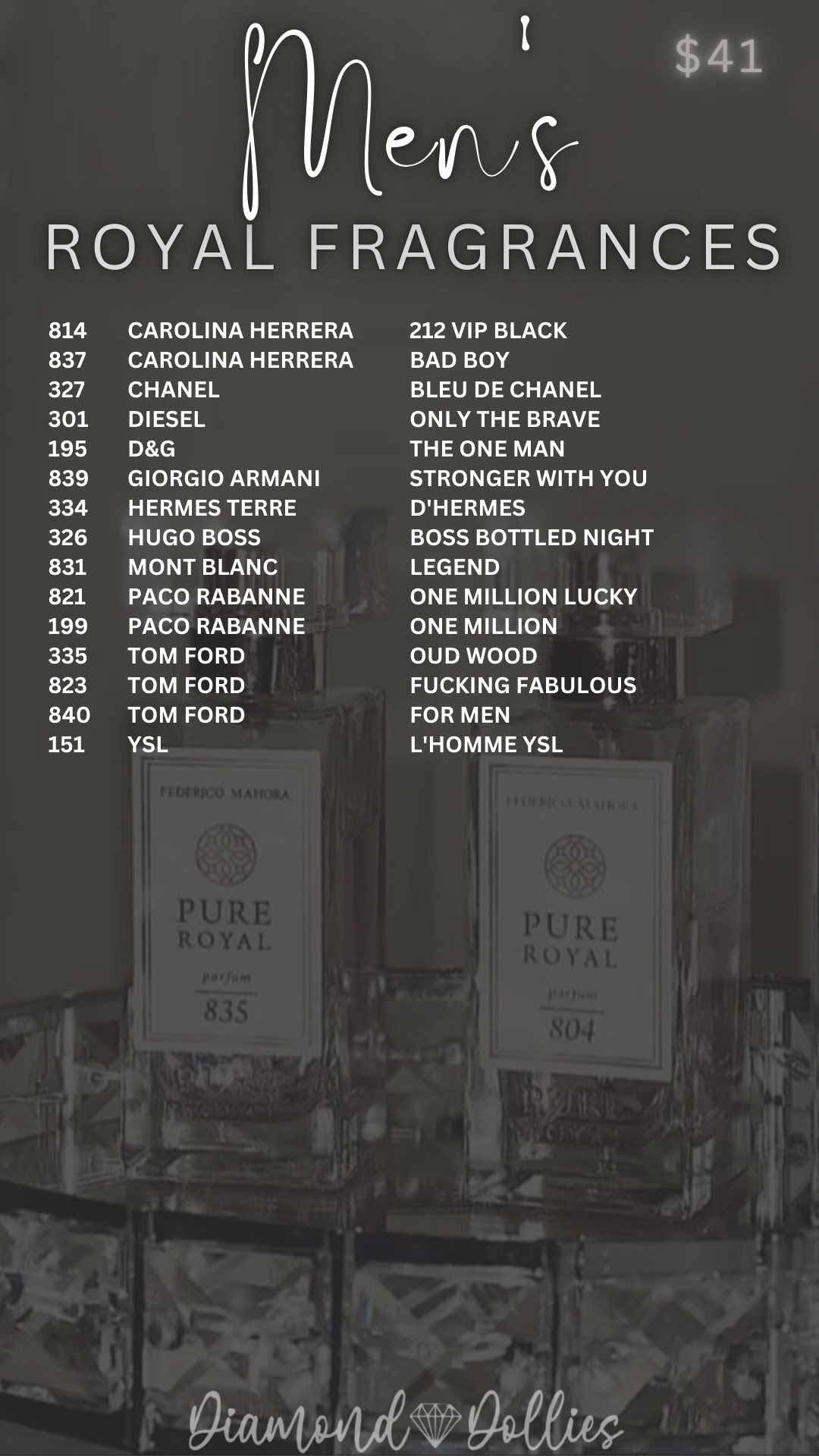 Royal Fragrances - Men’s