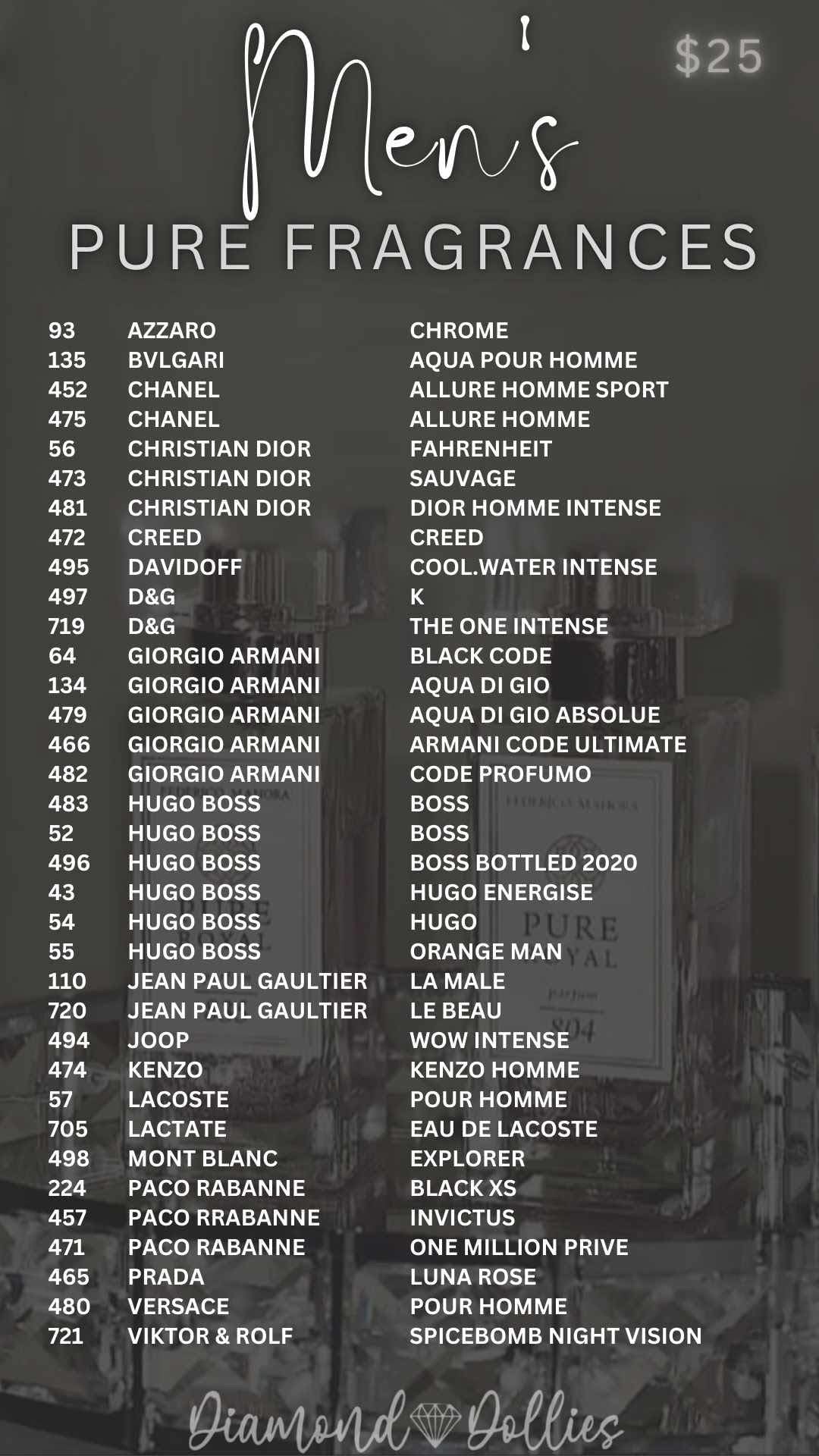 Pure Fragrances - Men’s